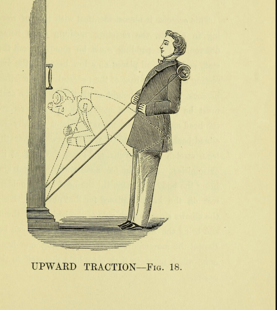 Diagrams of callisthenics, with fully clothed examples is from The Portable Gymnasium by Gustav Ernst, courtesy of the Wellcome Collection