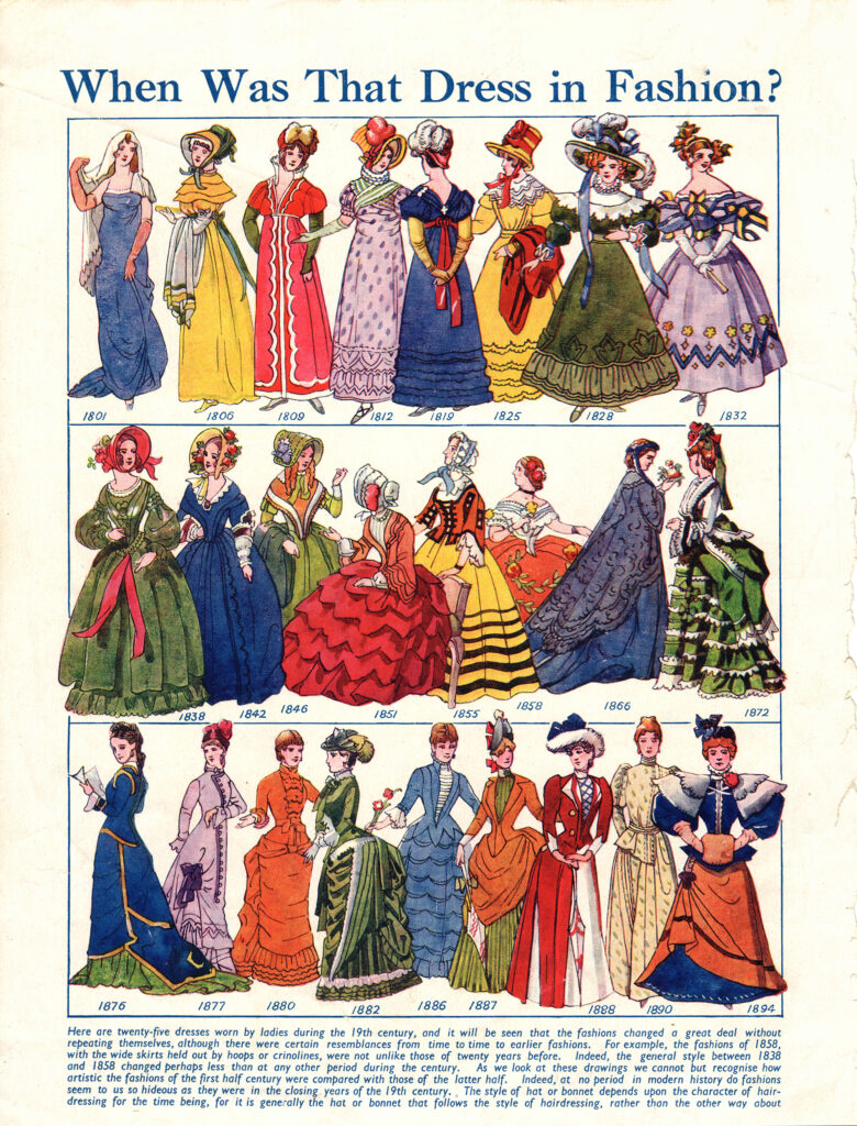 100 years of women’s dress fashions