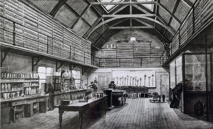 Laboratory - 1880